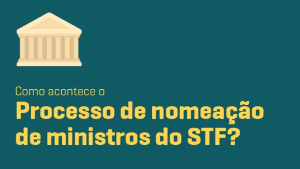 Como Acontece O Processo De Nomeação De Ministros E Ministras Do Stf Notícias Terra De Direitos 8896